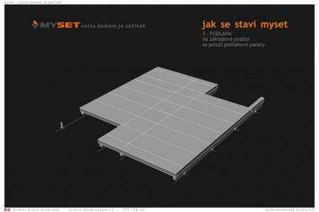 MYSET - jak se staví myset - No.3